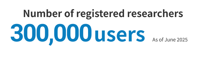 The largest number of users in the field of research and development in Japan, with 300,000 users